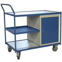 Handling trolley and worktable