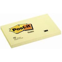 Post-it notes