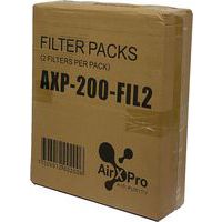 2x AirX Pro Air Purifier Filters for Clean Air and Hygiene