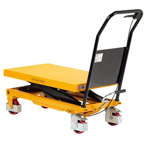 Mobile Lift Tables 300kg Hydraulic Lift Tables Manutan