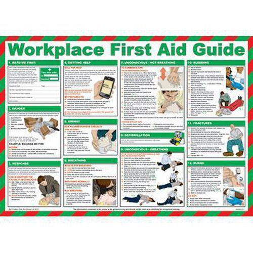 First Aid Room Poster Workplace First Aid Guide Manutan UK