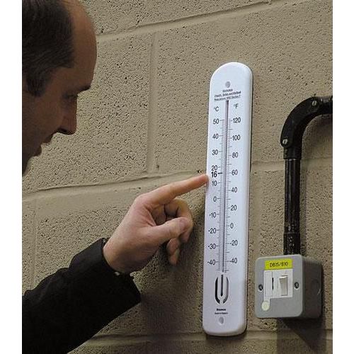 Workplace Thermometers