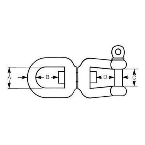 Stainless Steel Swivels Cranes & Lifting Manutan UK
