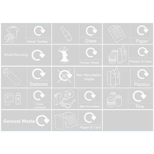 Recycling Label Sheet for Plastic Recycling Bins Recycling Label Sheet for Plastic Recycling Bins
