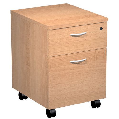 2 drawers 2 drawers