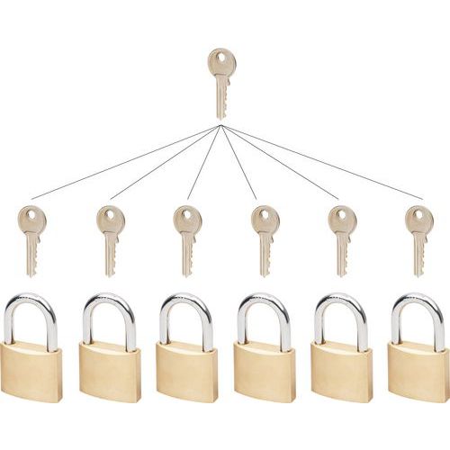 Group of Master Keyed Padlocks Pack of 12 Manutan UK