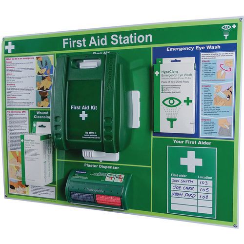 first aid wall box